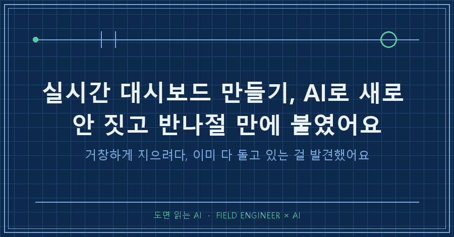 타이틀카드 — "실시간 대시보드 만들기, AI로 새로 안 짓고 반나절 만에 붙였어요 / 거창하게 지으려다, 이미 다 돌고 있는 걸 발견했어요"