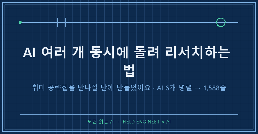 타이틀카드 — "AI 여러 개 동시에 돌려 리서치하는 법 / 취미 공략집을 반나절 만에 만들었어요"