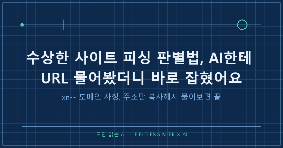 타이틀카드 — "수상한 사이트 피싱 판별법 / AI한테 URL 물어봤더니 바로 잡혔어요"