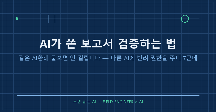 타이틀카드 — "AI가 쓴 보고서 검증하는 법 / 같은 AI한테 물으면 안 걸립니다"