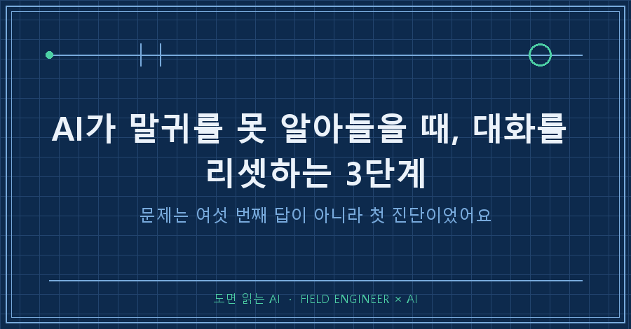 타이틀카드 — "AI가 말귀를 못 알아들을 때 / 문제는 여섯 번째 답이 아니라 첫 진단이었어요"