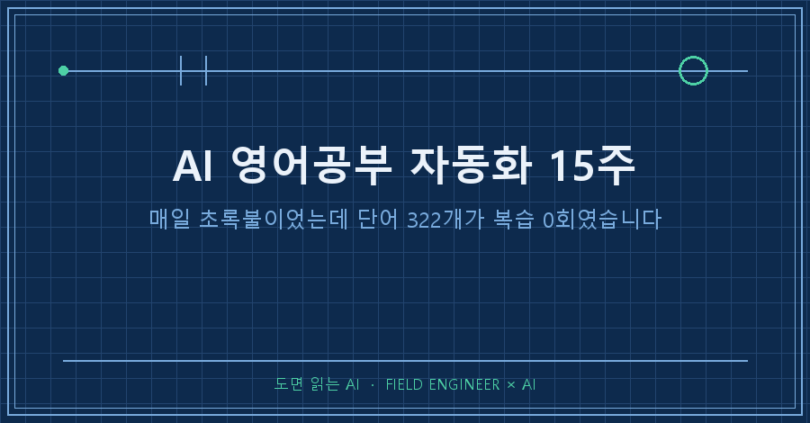 타이틀카드 — "AI 영어공부 자동화 15주 / 단어 322개, 복습 0회"