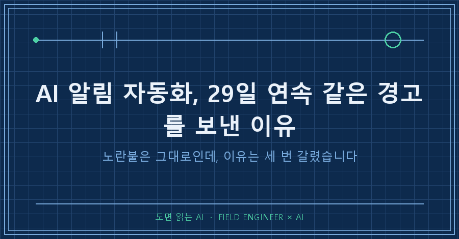 타이틀카드 — "AI 알림 자동화 / 29일 연속 노란불. 저는 그 알림을 안 열어봤습니다"
