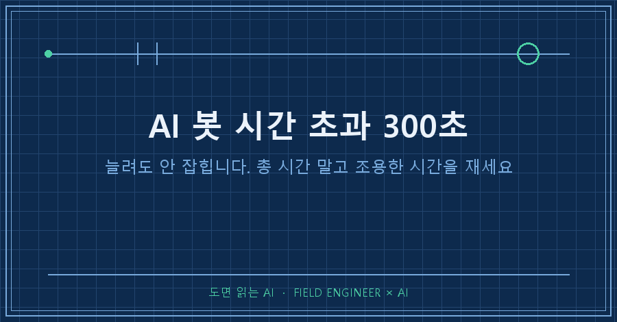 타이틀카드 — "AI 봇 시간 초과 / 5분 만에 끊겼는데, 봇은 멀쩡히 일하는 중이었습니다"