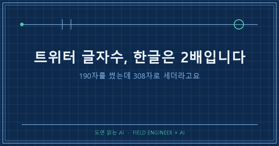 타이틀카드 — "트위터 글자수 한글은 2배 / 190자를 썼는데 308자로 세더라고요"