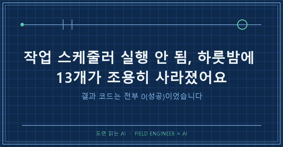 타이틀카드 — "작업 스케줄러 실행 안 됨 / 결과 코드는 전부 0(성공)이었습니다"