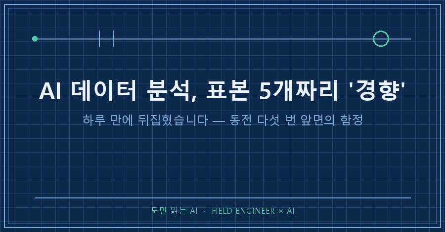 타이틀카드 — "AI 데이터 분석 / 표본 5개짜리 '경향'은 하루 만에 뒤집힙니다"