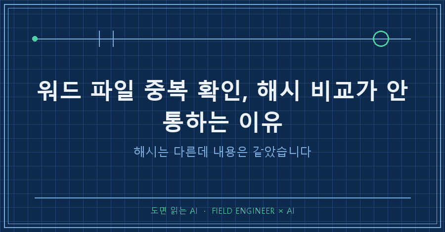 타이틀카드 — "워드 파일 중복 확인 / 해시는 다른데 내용은 같았습니다"