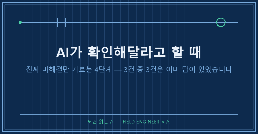 타이틀카드 — "AI가 확인해달라고 할 때 / 3건 중 3건은 이미 답이 있었습니다"
