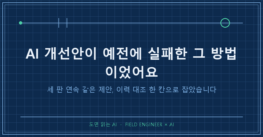 타이틀카드 — "AI 개선안 / 예전에 접었던 방법이 계획서로 돌아왔습니다"
