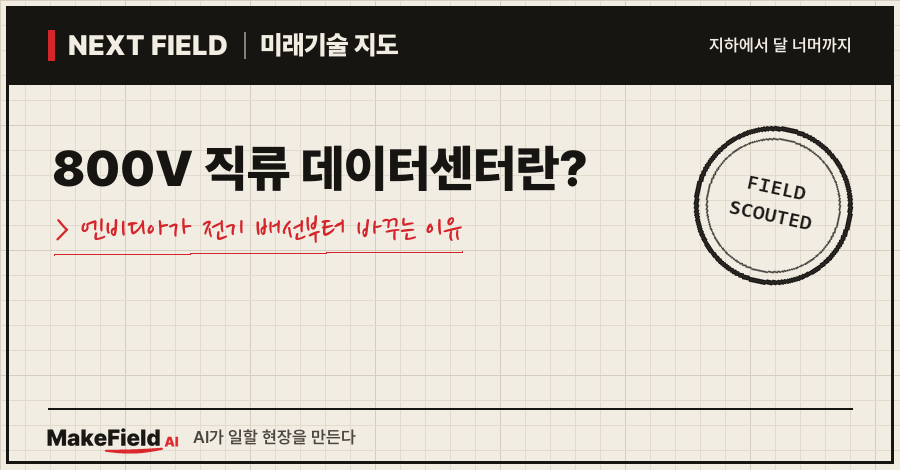 타이틀카드 — "800V 직류 데이터센터란? / 엔비디아가 전기 배선부터 바꾸는 이유"