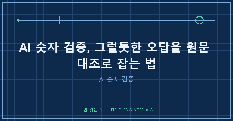 타이틀카드 — 01_title.png "AI 숫자 검증, 원문부터 대조합니다 / 그럴듯한 오답은 계산이 아니라 출발점에서 나옵니다"