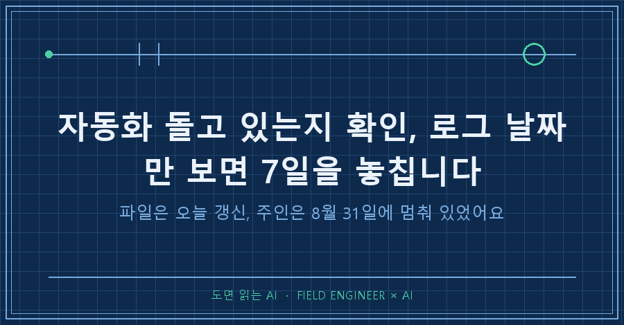 타이틀카드 — "자동화 돌고 있는지 확인 / 로그는 오늘 날짜, 실제로는 7일째 정지"