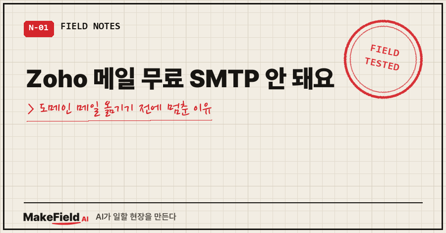 01_title.png 타이틀카드 — "Zoho 메일 무료 SMTP 안 돼요 / 도메인 메일 옮기기 전에 멈춘 이유"