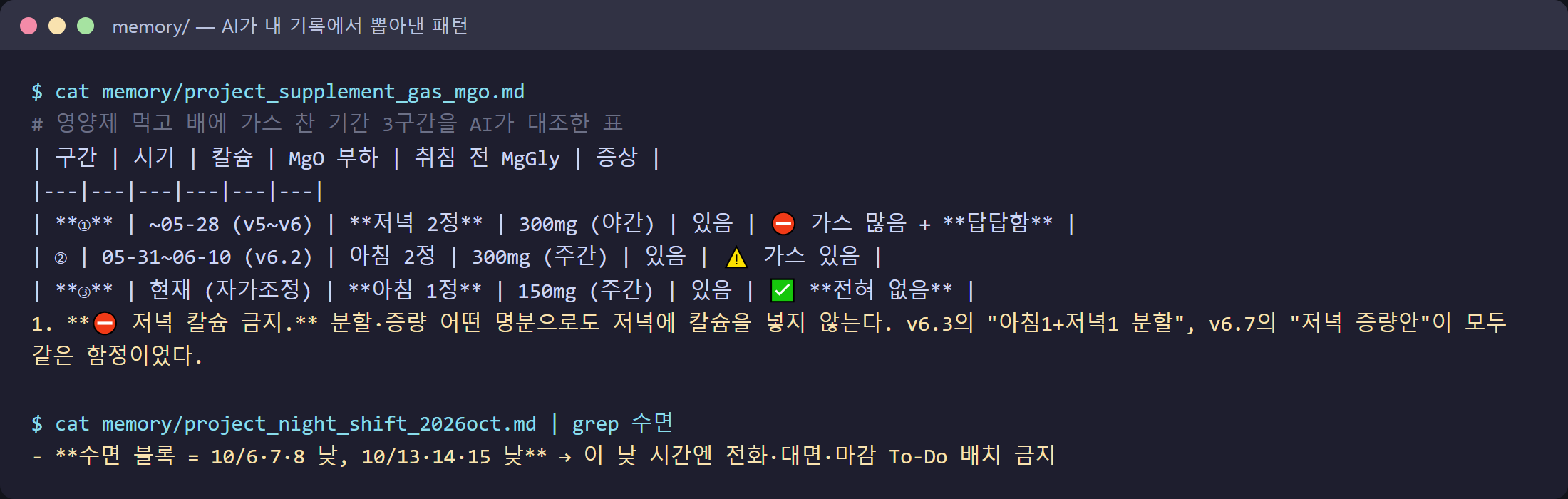 07_mypc_predict.png — AI 메모 원문: 영양제 복용 3구간 대조표와 "저녁 칼슘 금지" 규칙, 야간근무 다음 날 수면 블록