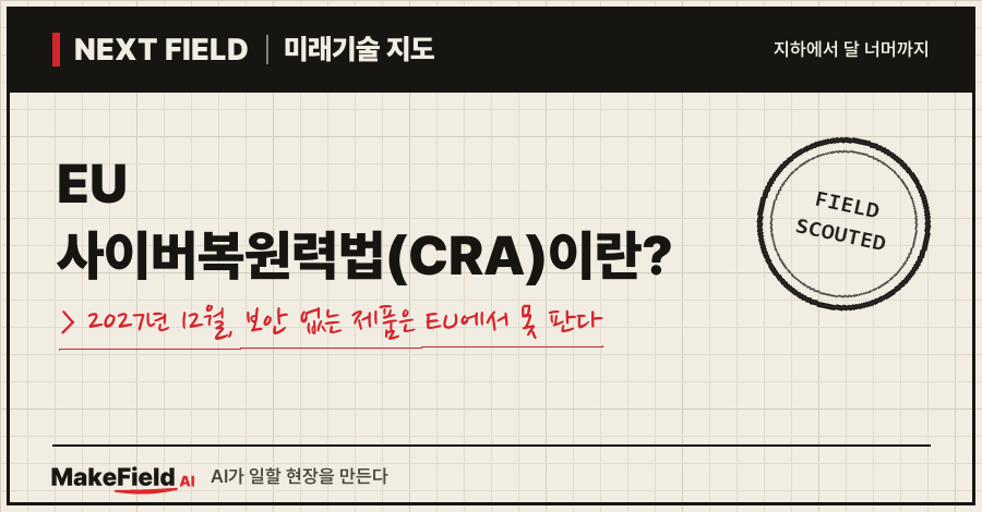 타이틀카드 — "EU 사이버복원력법(CRA)이란? / 2027년 12월, 보안 없는 제품은 EU에서 못 판다"