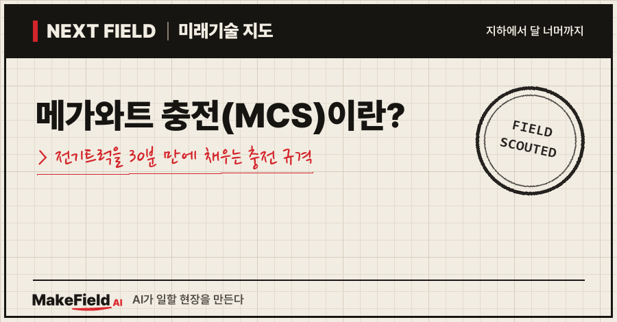 타이틀카드 — "메가와트 충전(MCS)이란? / 전기트럭을 30분 만에 채우는 충전 규격"