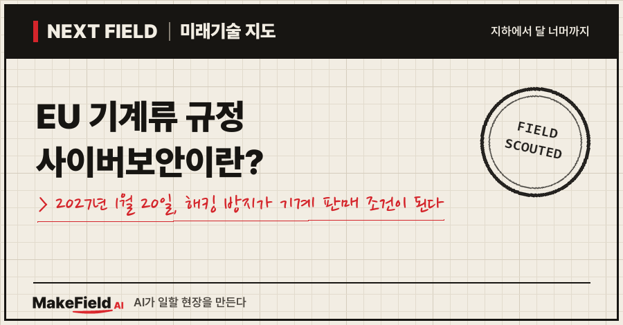 타이틀카드 — "EU 기계류 규정 사이버보안이란? / 2027년 1월 20일, 해킹 방지가 기계 판매 조건이 된다"