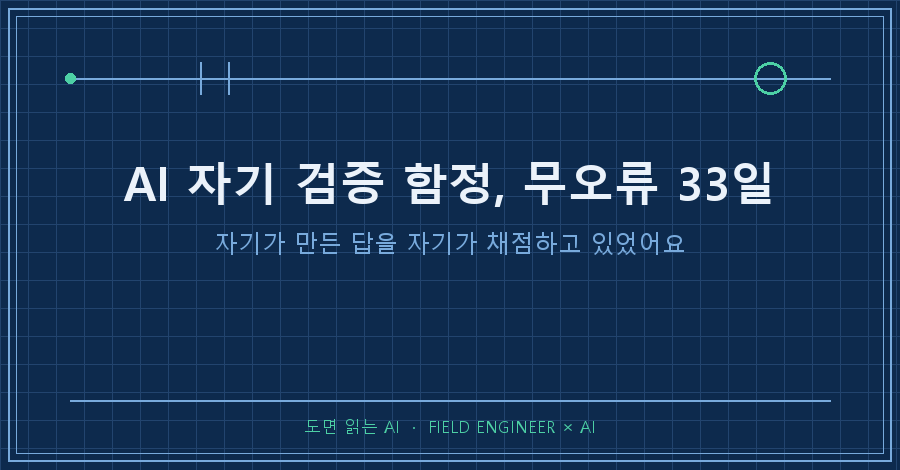 타이틀카드 — "AI 자기 검증 / 무오류 33일이 자기 답 채점이었습니다"