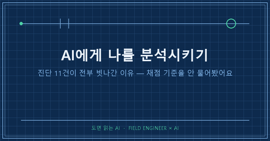 타이틀카드 — "AI에게 나를 분석시키기 / 진단 11건이 전부 빗나갔습니다"